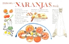 12_naranjas picas